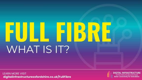 Full Fibre what is it image